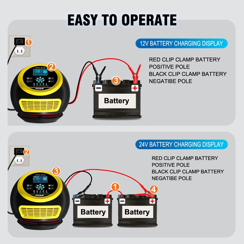 Smart Car Battery Charger 12V 24V 20A - Super Sale FOXSUR 20A/12V 10A/24V Car