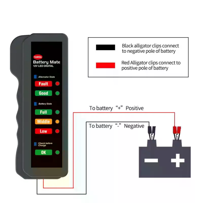 Mini 12V Car Battery Tester Di - Alternator Tester Digital Diagnostic Tool ulasan dan harga