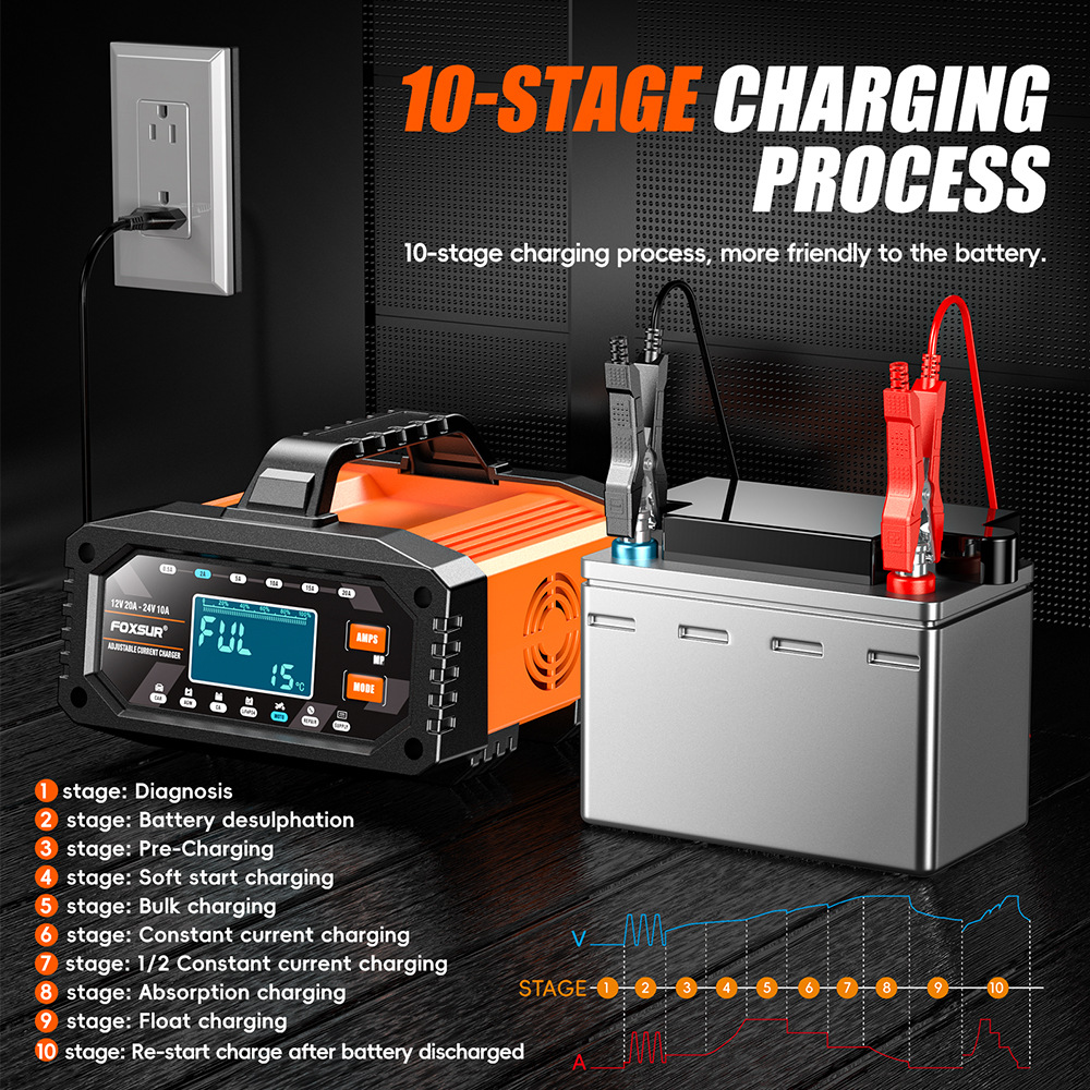 12V/24V Portabl 0.5A-20A  Car  - Smart Car Battery Charger 12V 24V 20A ulasan dan harga