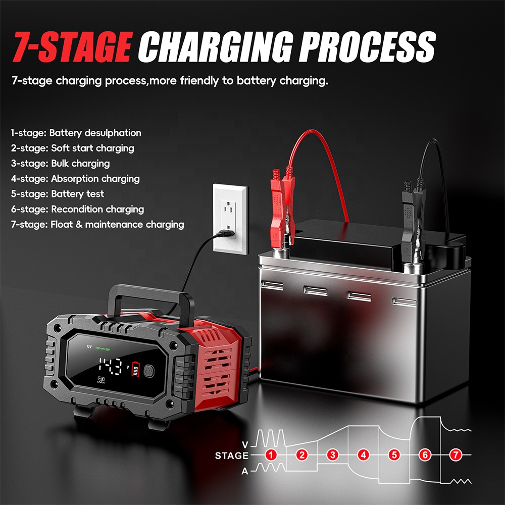 12v 20A 24V 10A Foxsur Fully A - Smart Car Battery Charger 12V 24V 20A ulasan dan harga