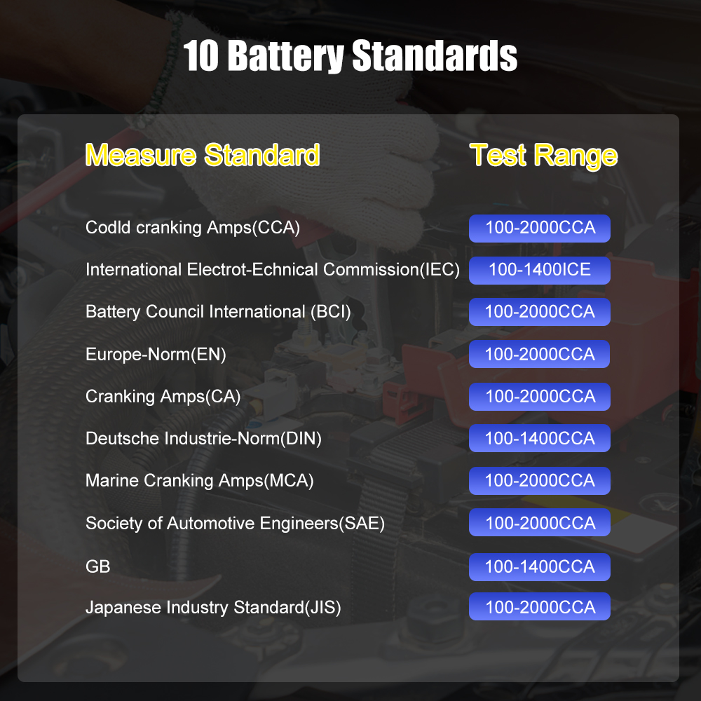 HOT ANCEL BST100 Car Battery T - Car Battery Load Tester Digital Cranking ulasan dan harga