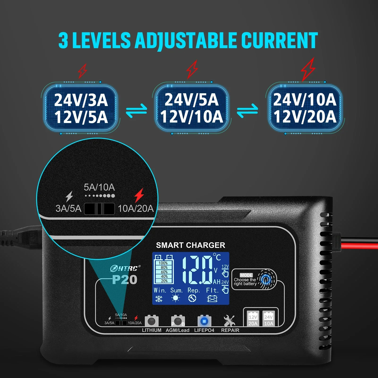12V 24V 20A Smart Battery Char - Smart Car Battery Charger 12V 24V 20A ulasan dan harga