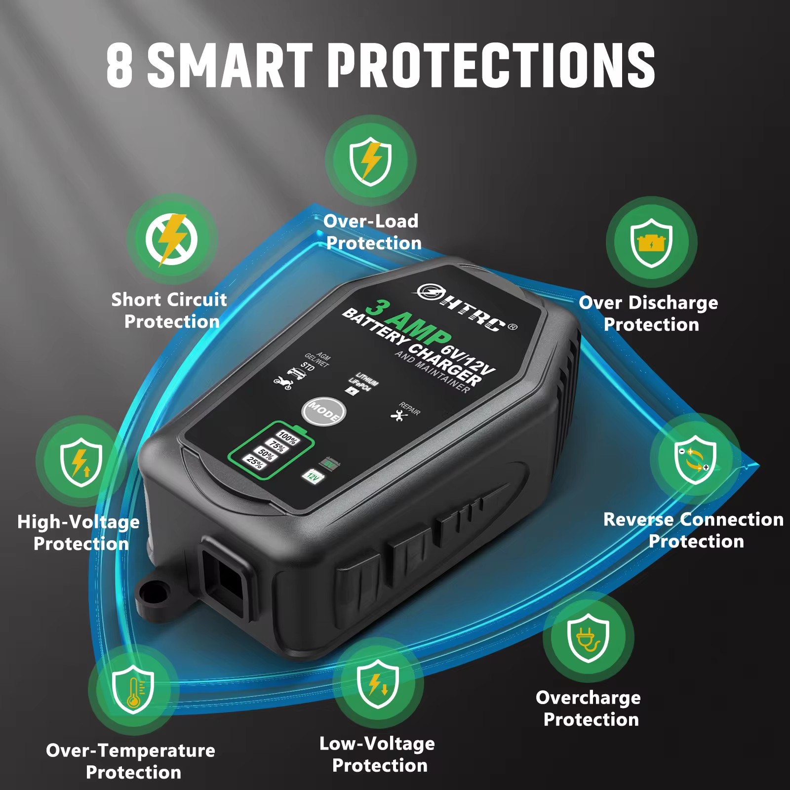 HTRC 6V 12V 3A Smart Battery C - Lifepo4 Battery Charger Smart Automatic ulasan dan harga